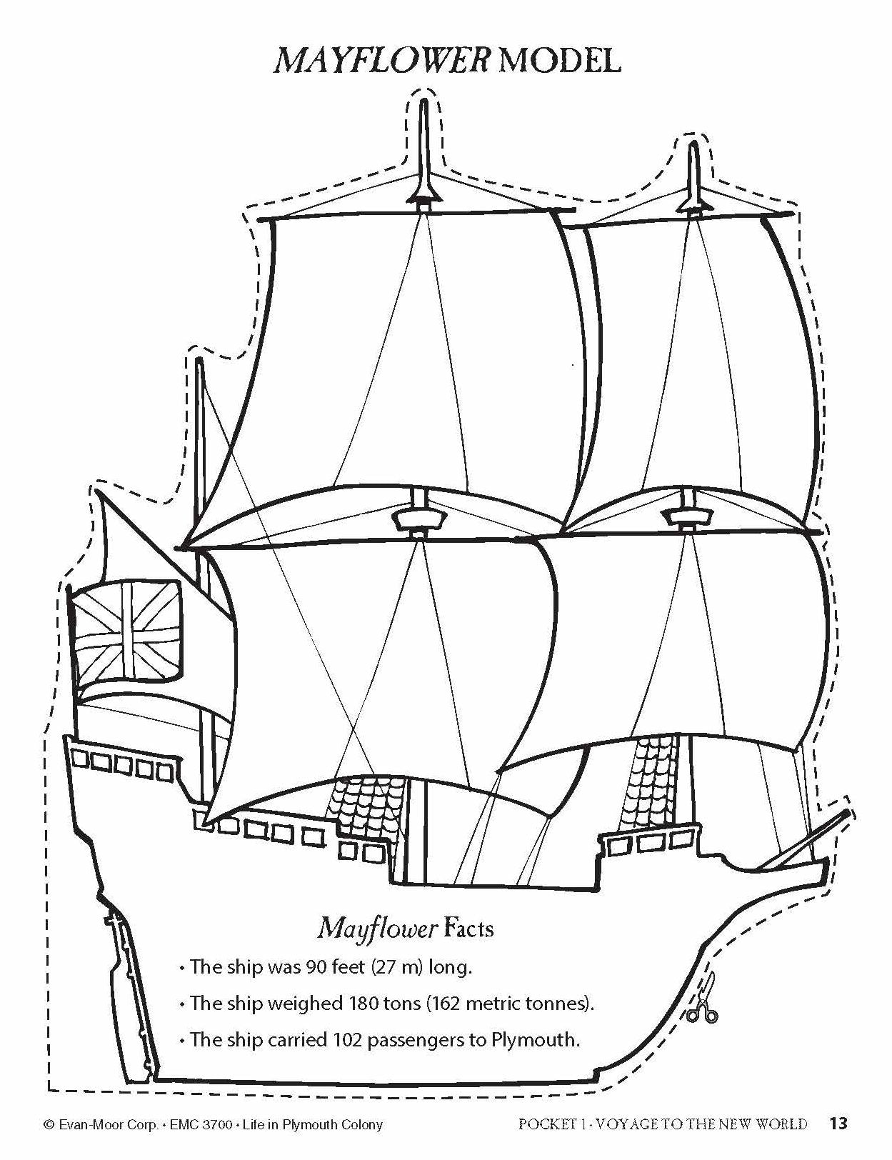 History Pockets, Life In Plymouth Colony, Grades 1-3