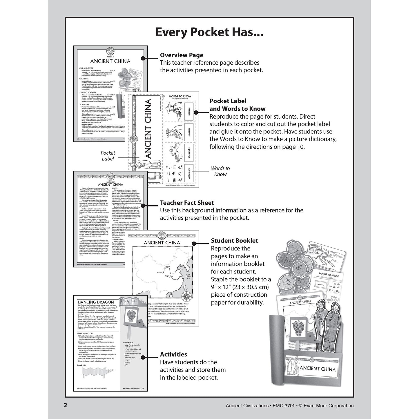 History Pockets, Ancient Civilizations, Grades 1-3