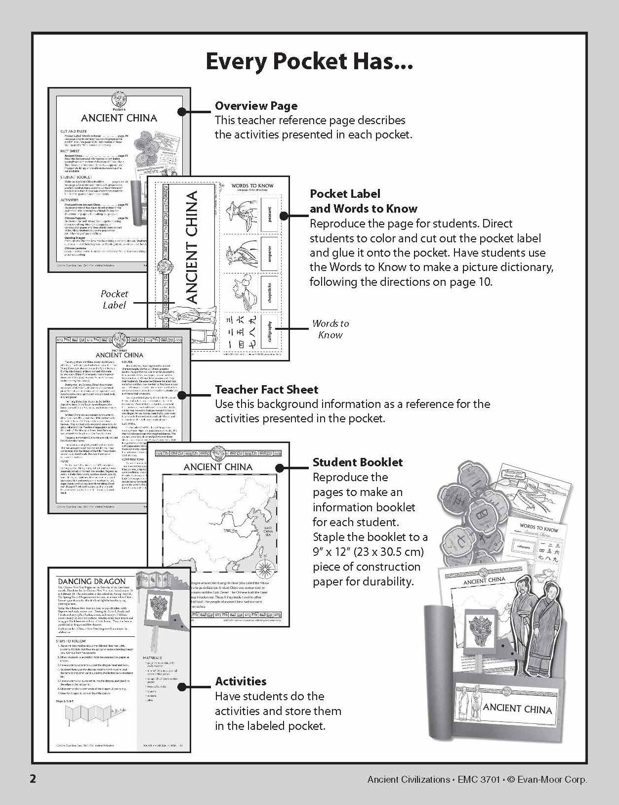 History Pockets, Ancient Civilizations, Grades 1-3