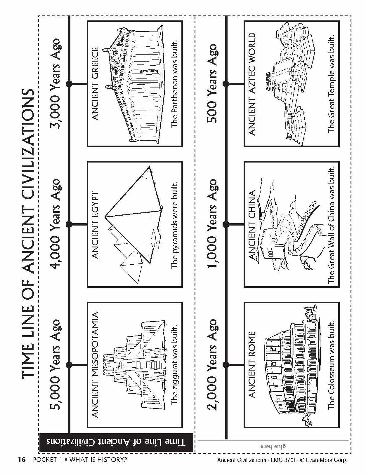 History Pockets, Ancient Civilizations, Grades 1-3