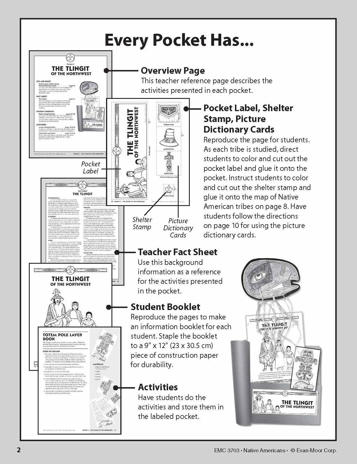 History Pockets, Native Americans, Grades 1-3