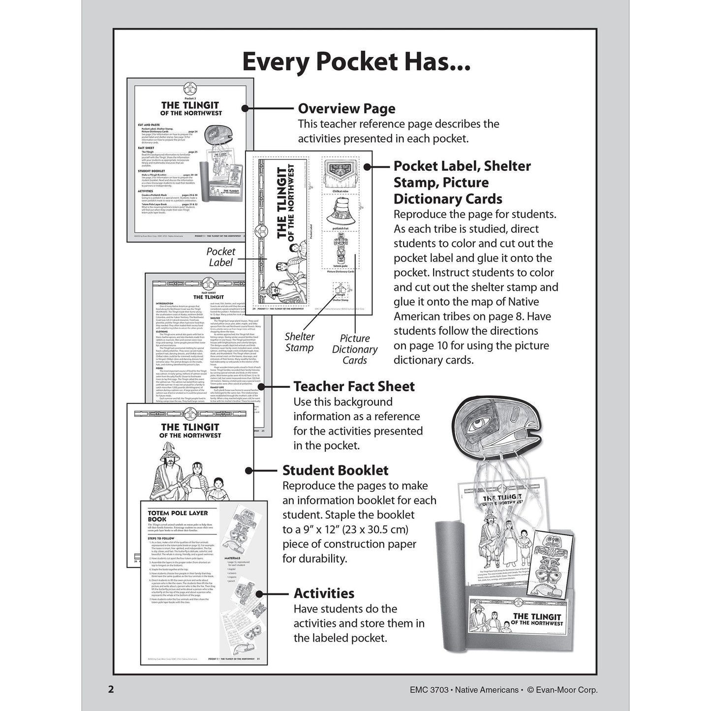 History Pockets, Native Americans, Grades 1-3