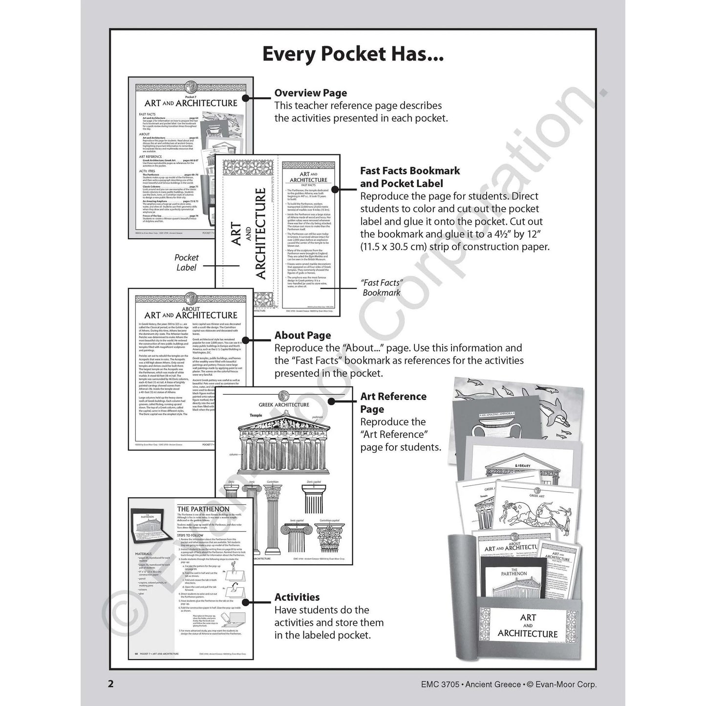 History Pockets, Ancient Greece, Grades 4-6