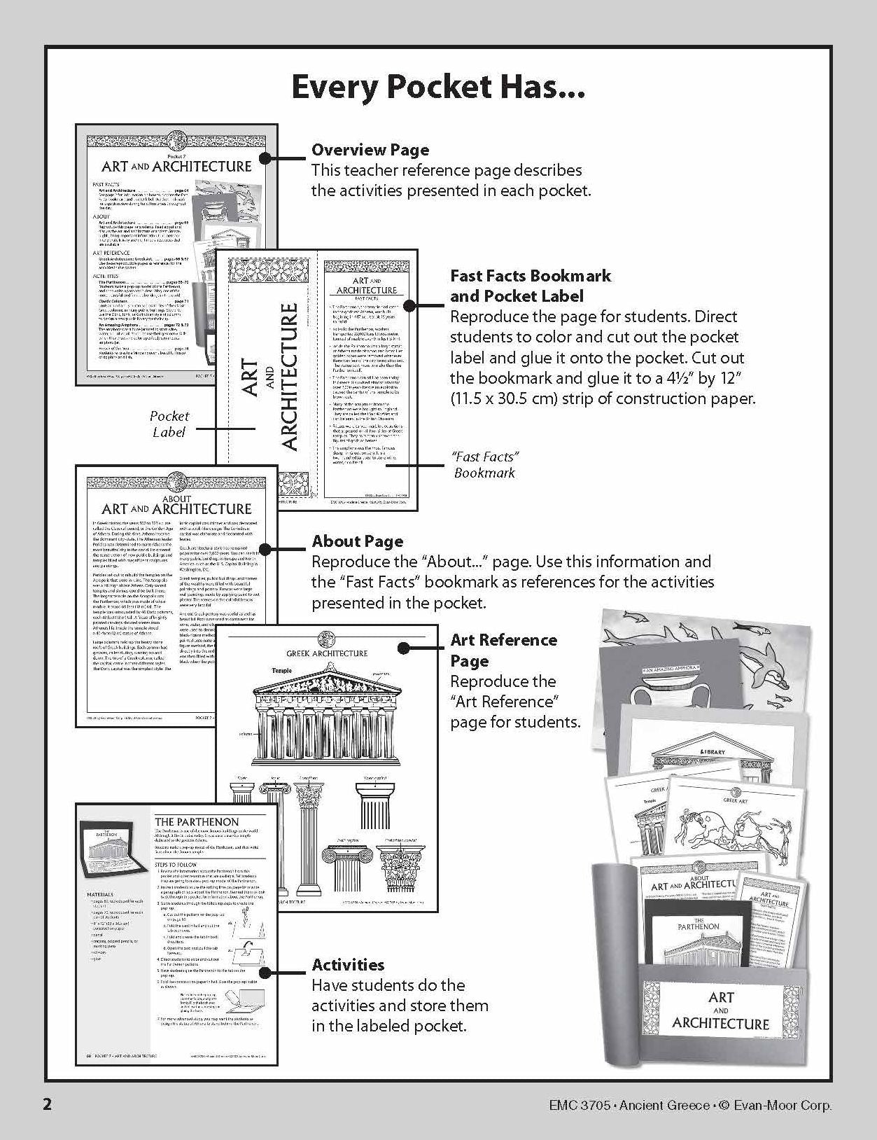 History Pockets, Ancient Greece, Grades 4-6
