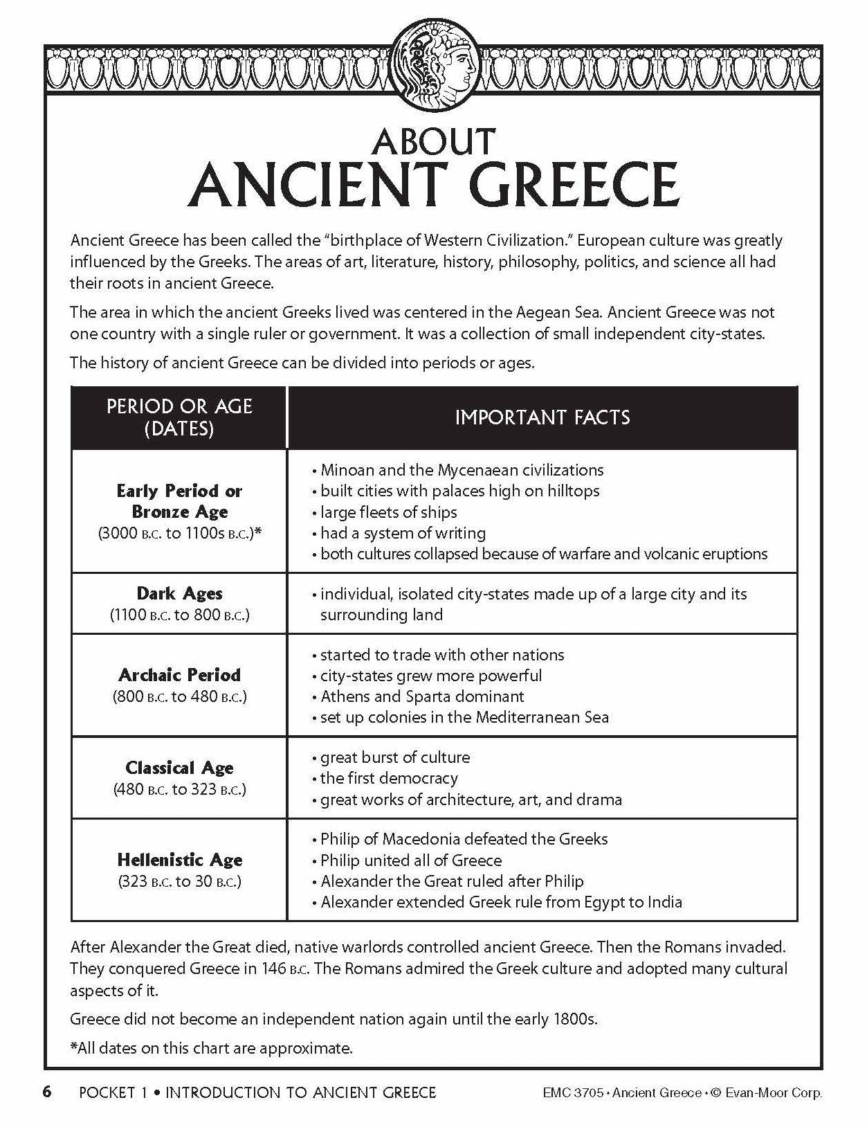 History Pockets, Ancient Greece, Grades 4-6