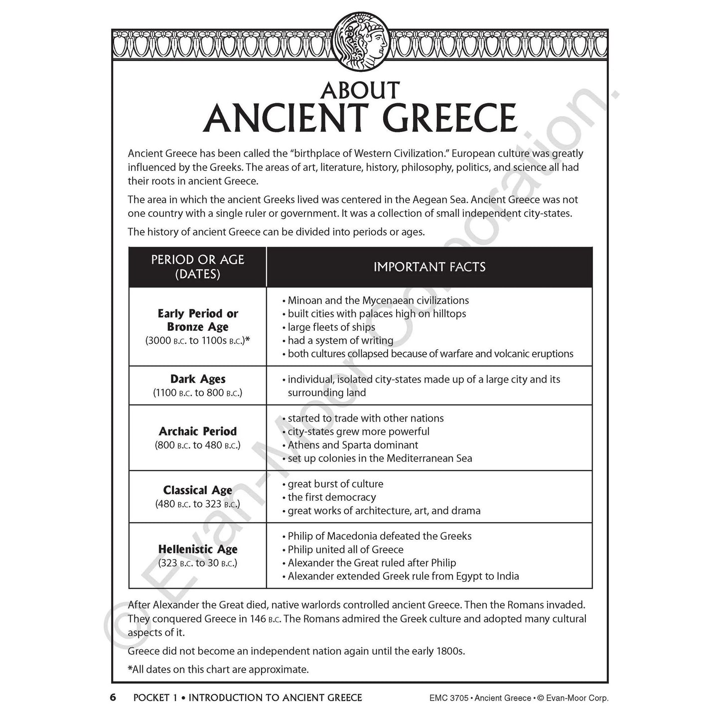 History Pockets, Ancient Greece, Grades 4-6
