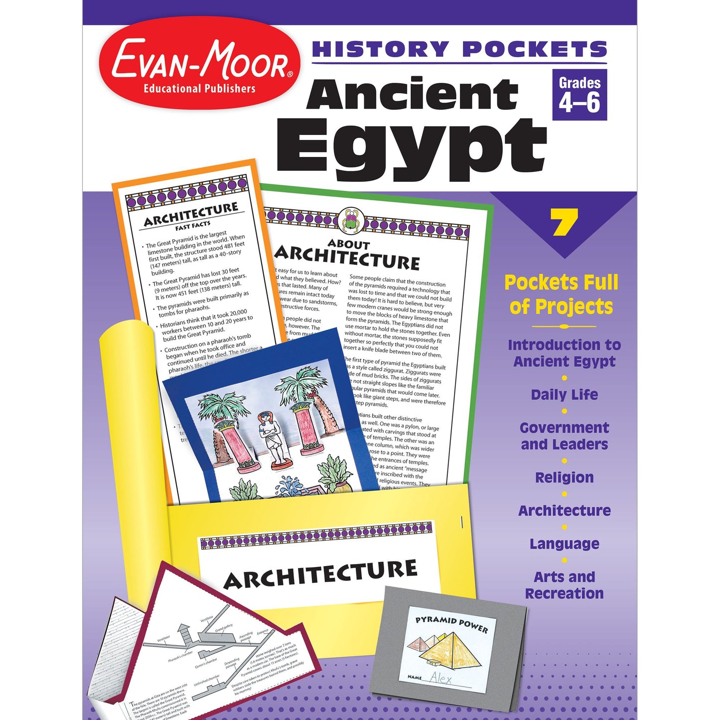 History Pockets, Ancient Egypt, Grades 4-6