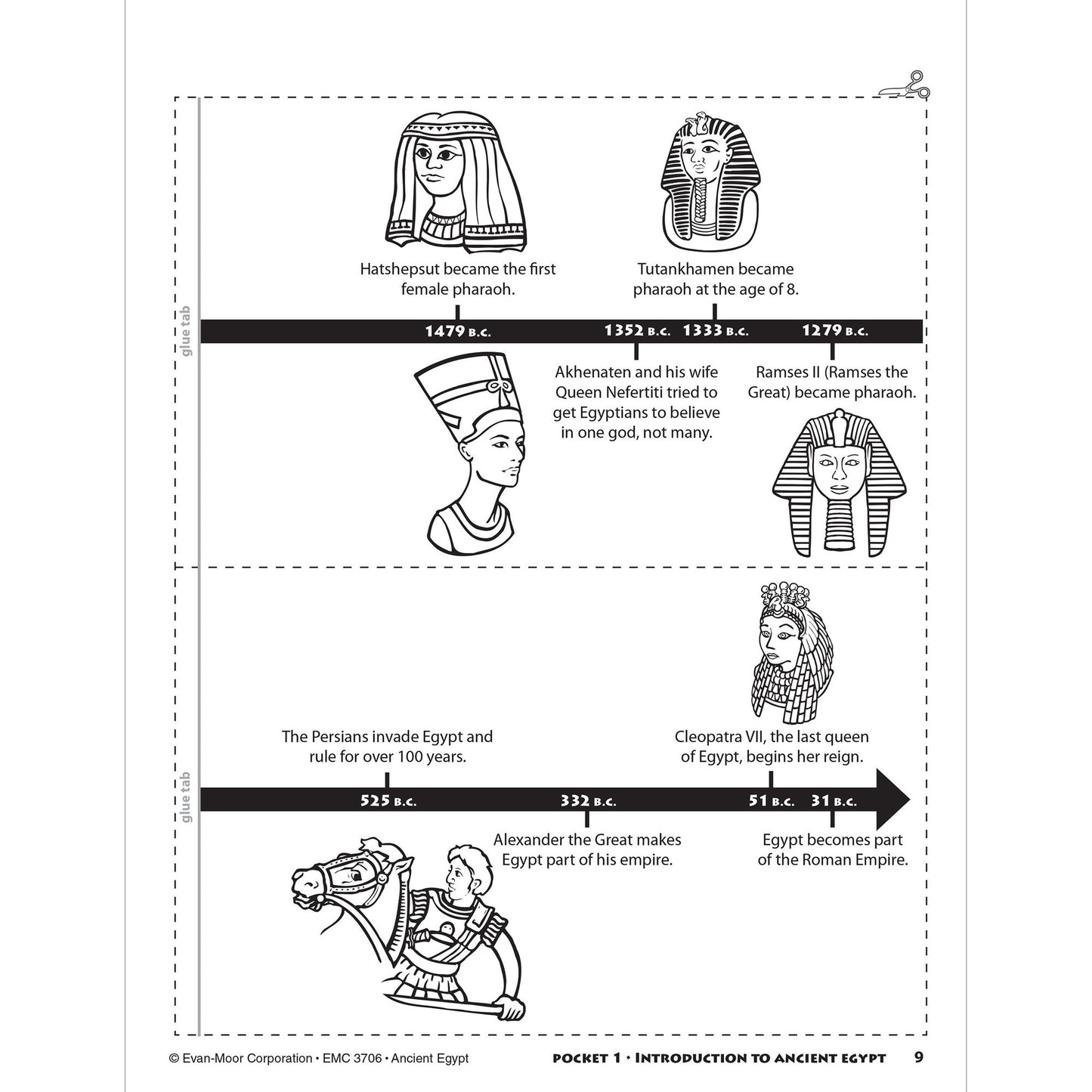 History Pockets, Ancient Egypt, Grades 4-6