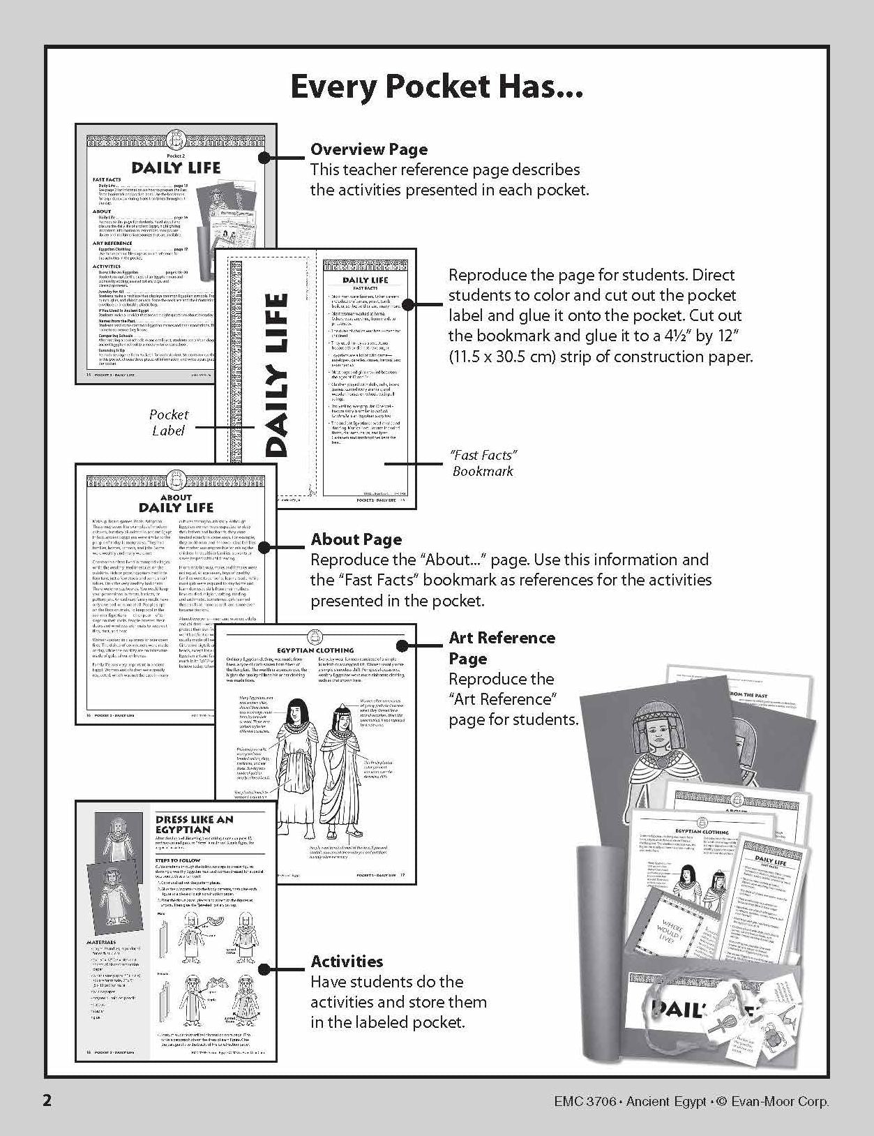 History Pockets, Ancient Egypt, Grades 4-6