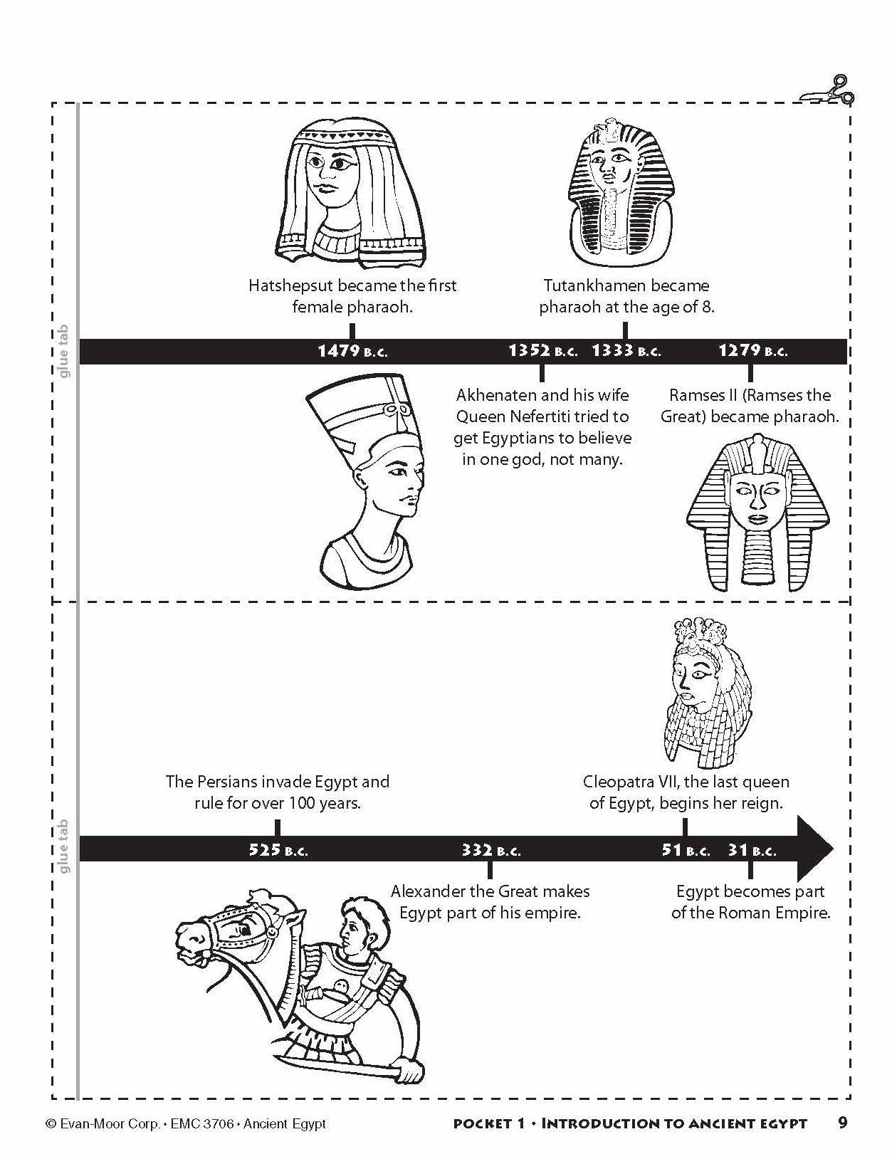 History Pockets, Ancient Egypt, Grades 4-6
