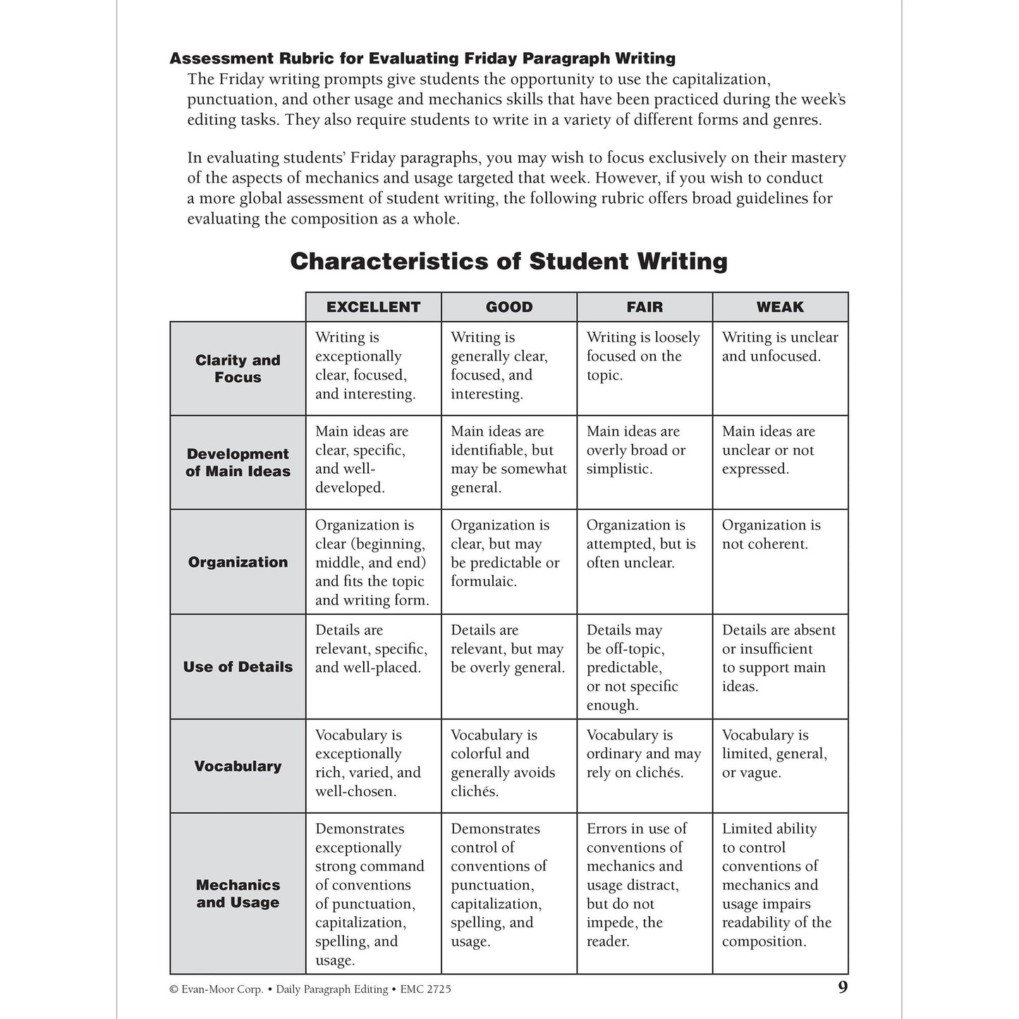 Daily Paragraph Editing Grade 2