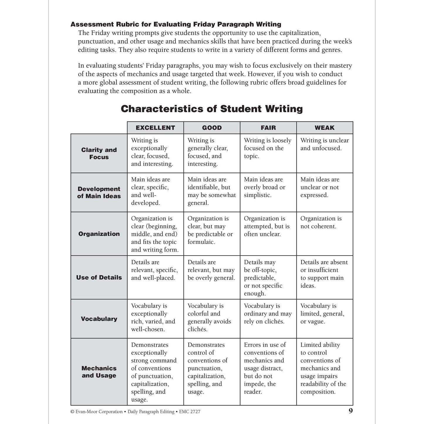 Daily Paragraph Editing Grade 4