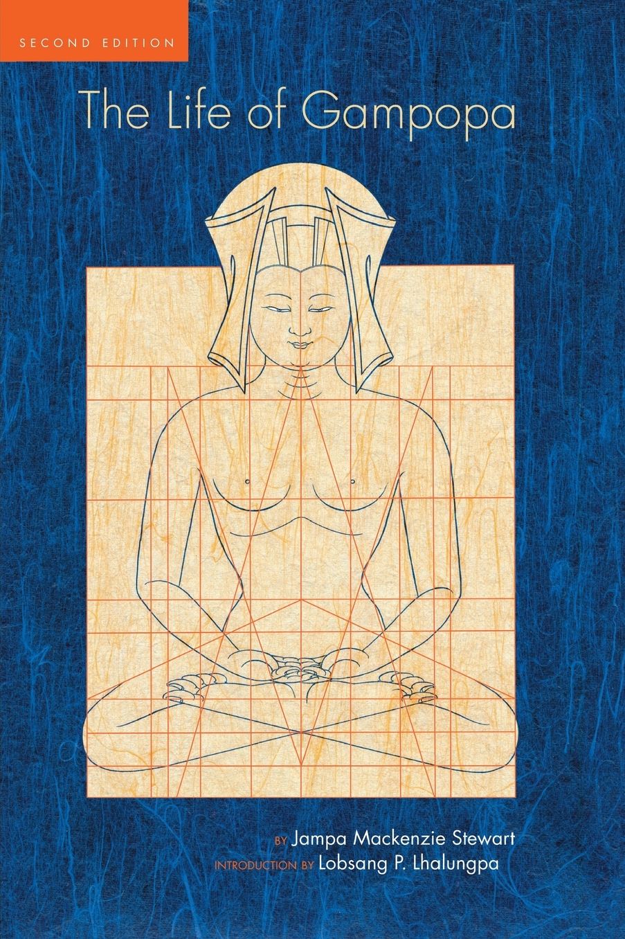 Life of Gampopa