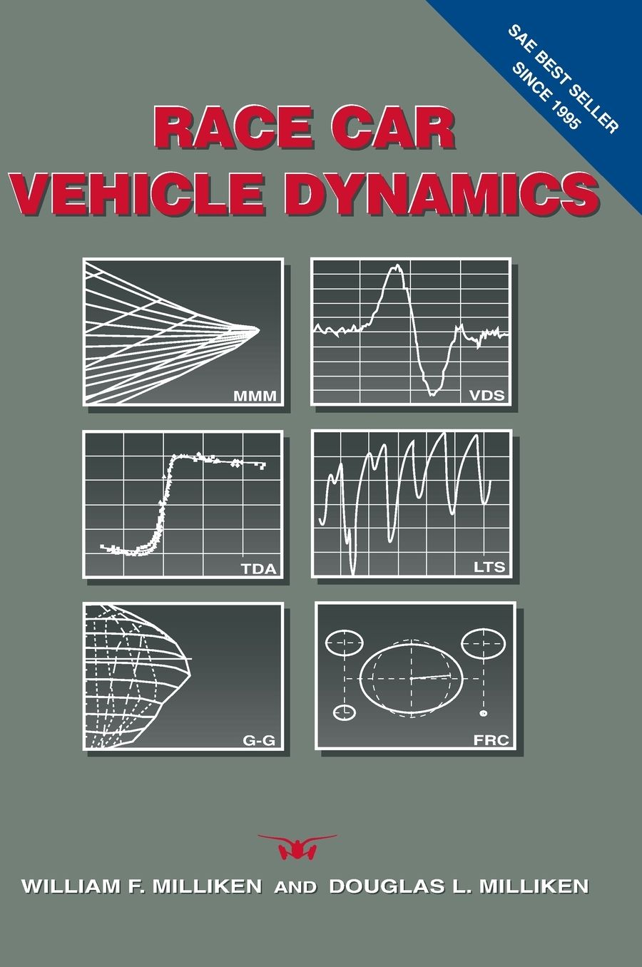 Race Car Vehicle Dynamics (R146)