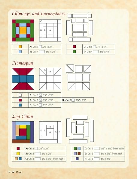 A Quilter's Diary: Written in Stitches