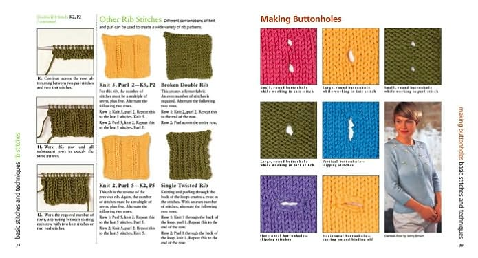 A to Z of Knitting: The Ultimate Guide for the Beginner to Advanced Knitter