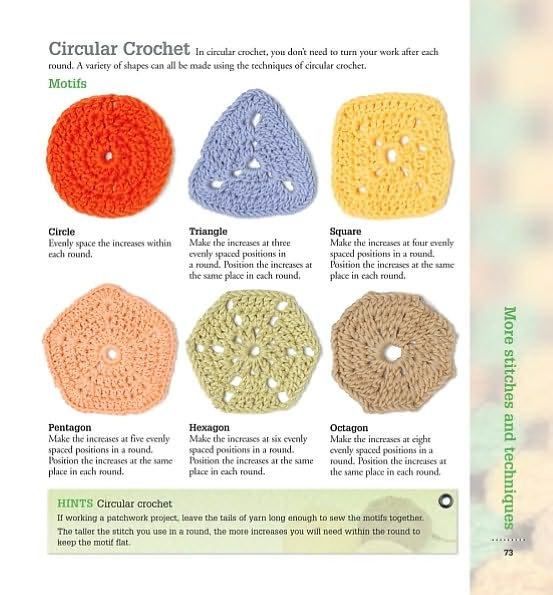 A to Z of Crochet