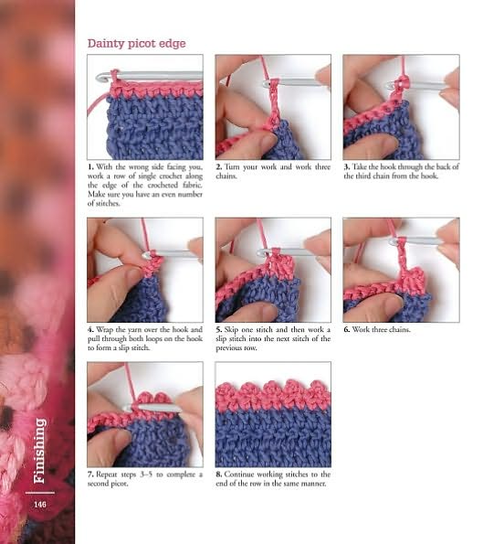 A to Z of Crochet