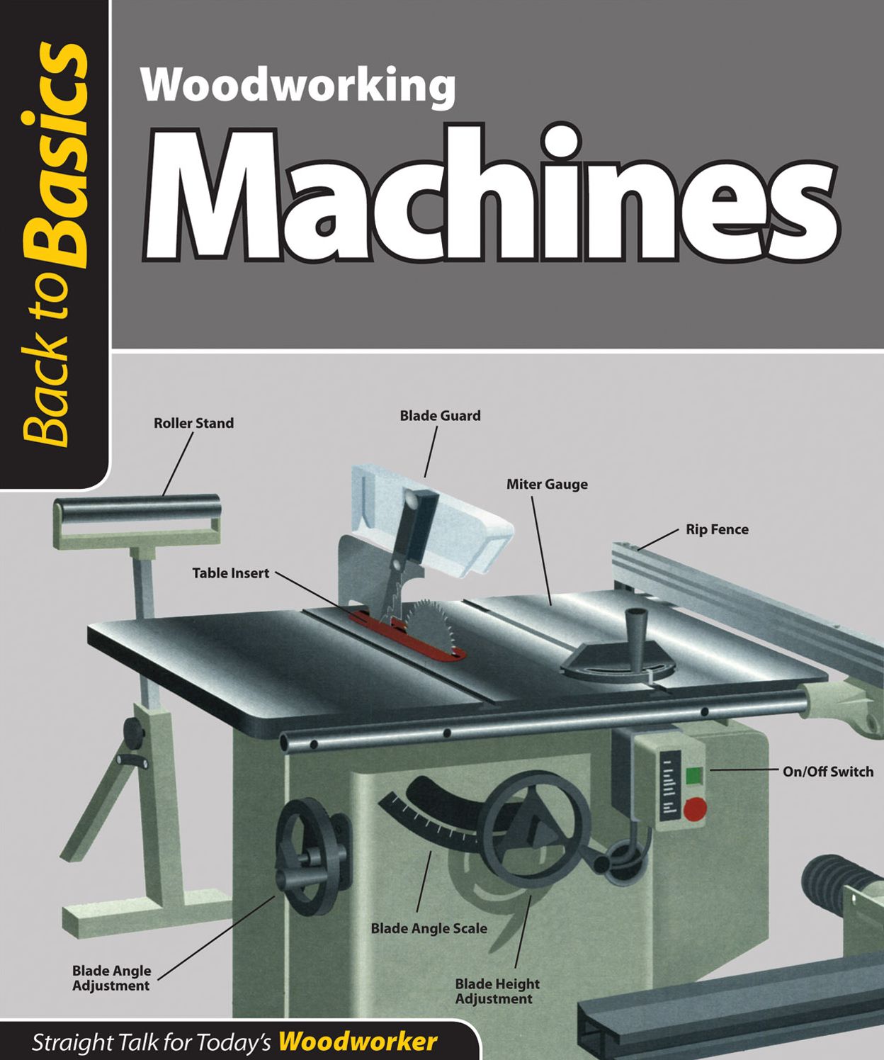 Woodworking Machines: Straight Talk for Today's Woodworker