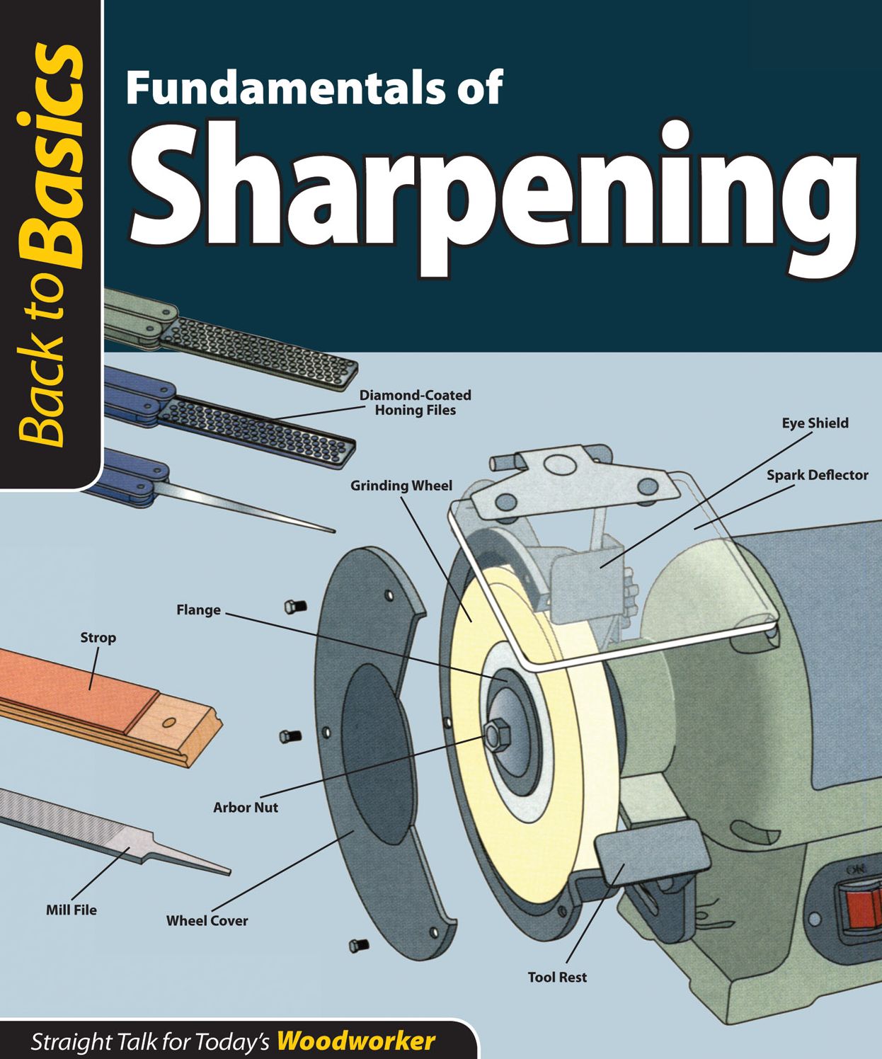 Fundamentals of Sharpening: Straight Talk for Today's Woodworker