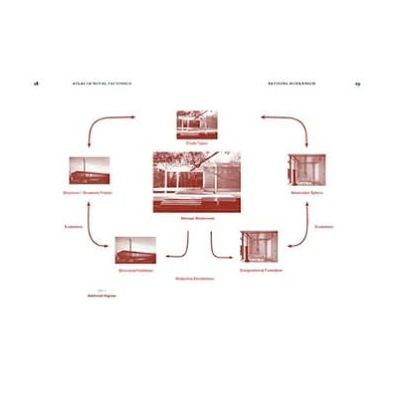 Atlas of Novel Tectonics