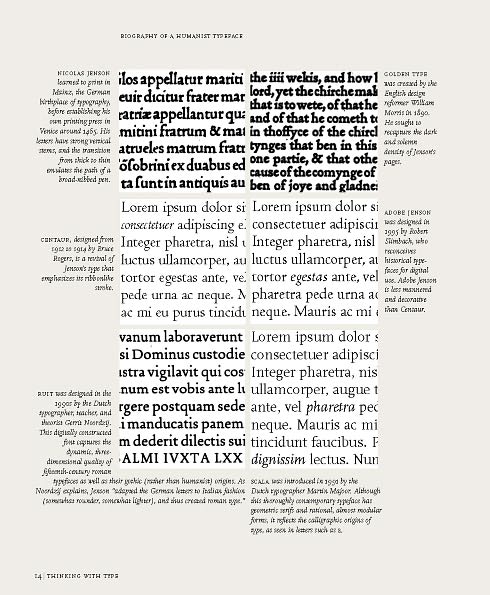 Thinking with Type, 2nd revised and expanded edition: A Critical Guide for Designers, Writers, Editors, & Students