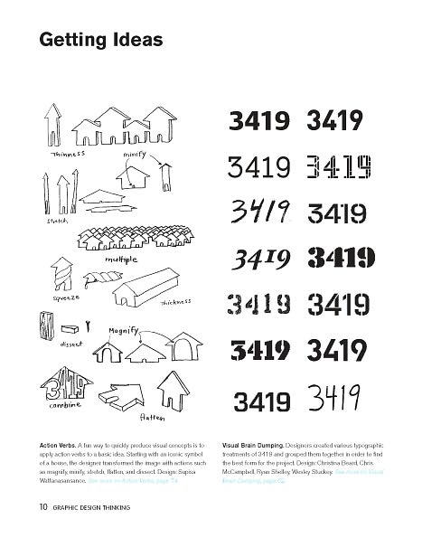 Graphic Design Thinking