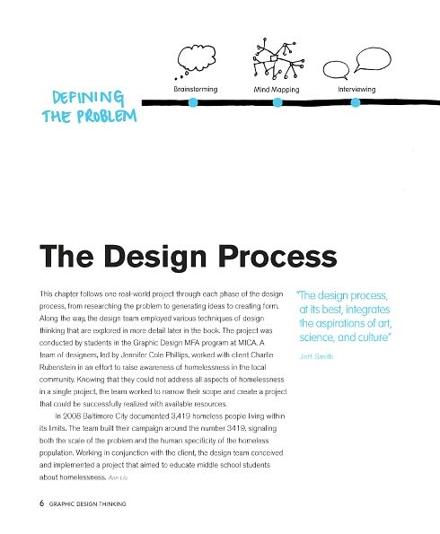 Graphic Design Thinking