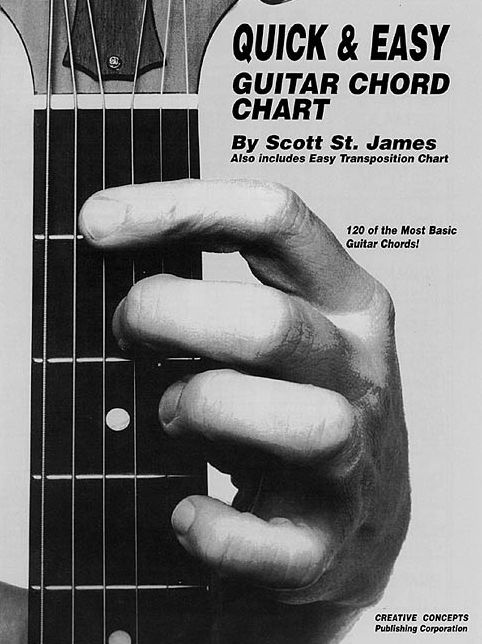 Quick & Easy Guitar Chord Chart