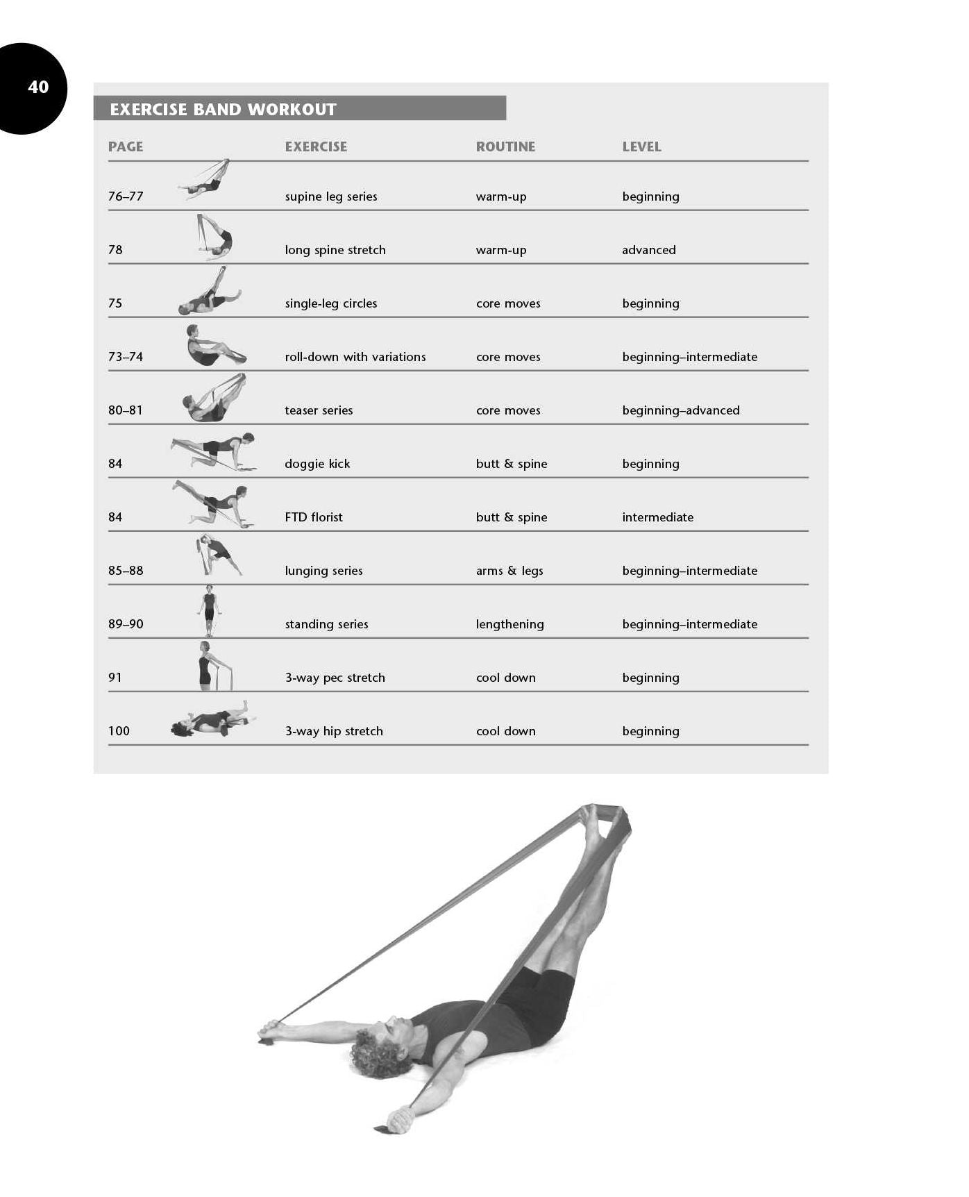 Ellie Herman's Pilates Props Workbook: Step-by-step Guide with Over 200 Photos