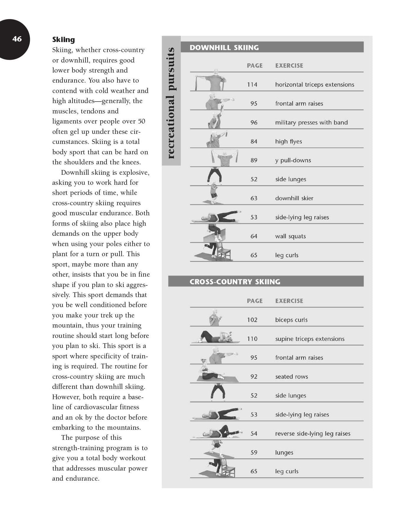 Weights for 50+: Building Strength, Staying Healthy, and Enjoying an Active Lifestyle