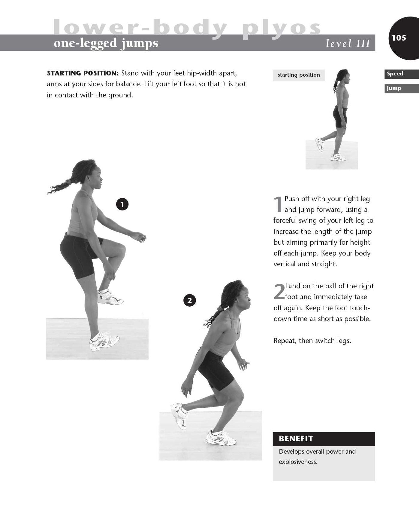 Plyometrics for Athletes at All Levels: A Training Guide for Explosive Speed and Power