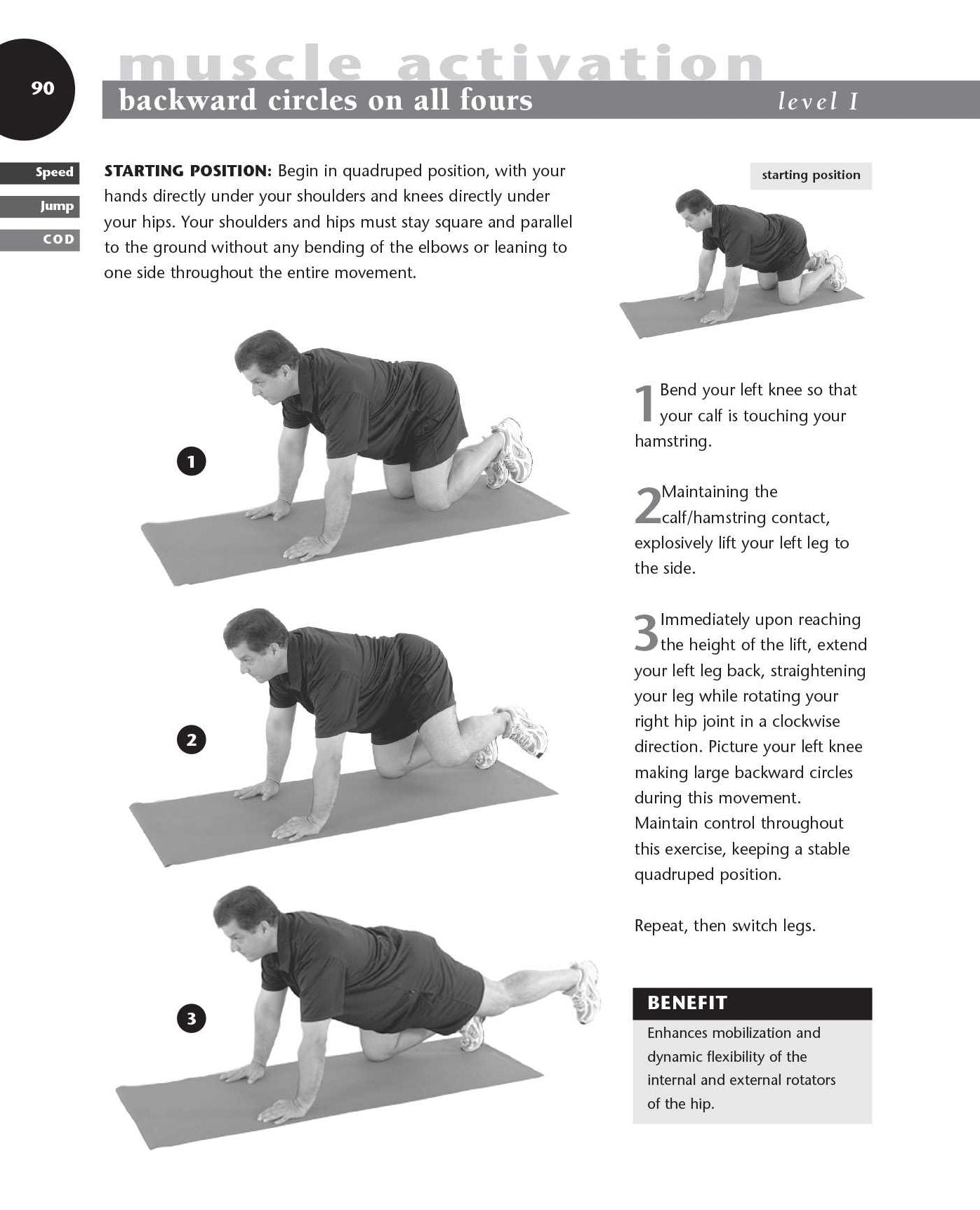 Plyometrics for Athletes at All Levels: A Training Guide for Explosive Speed and Power