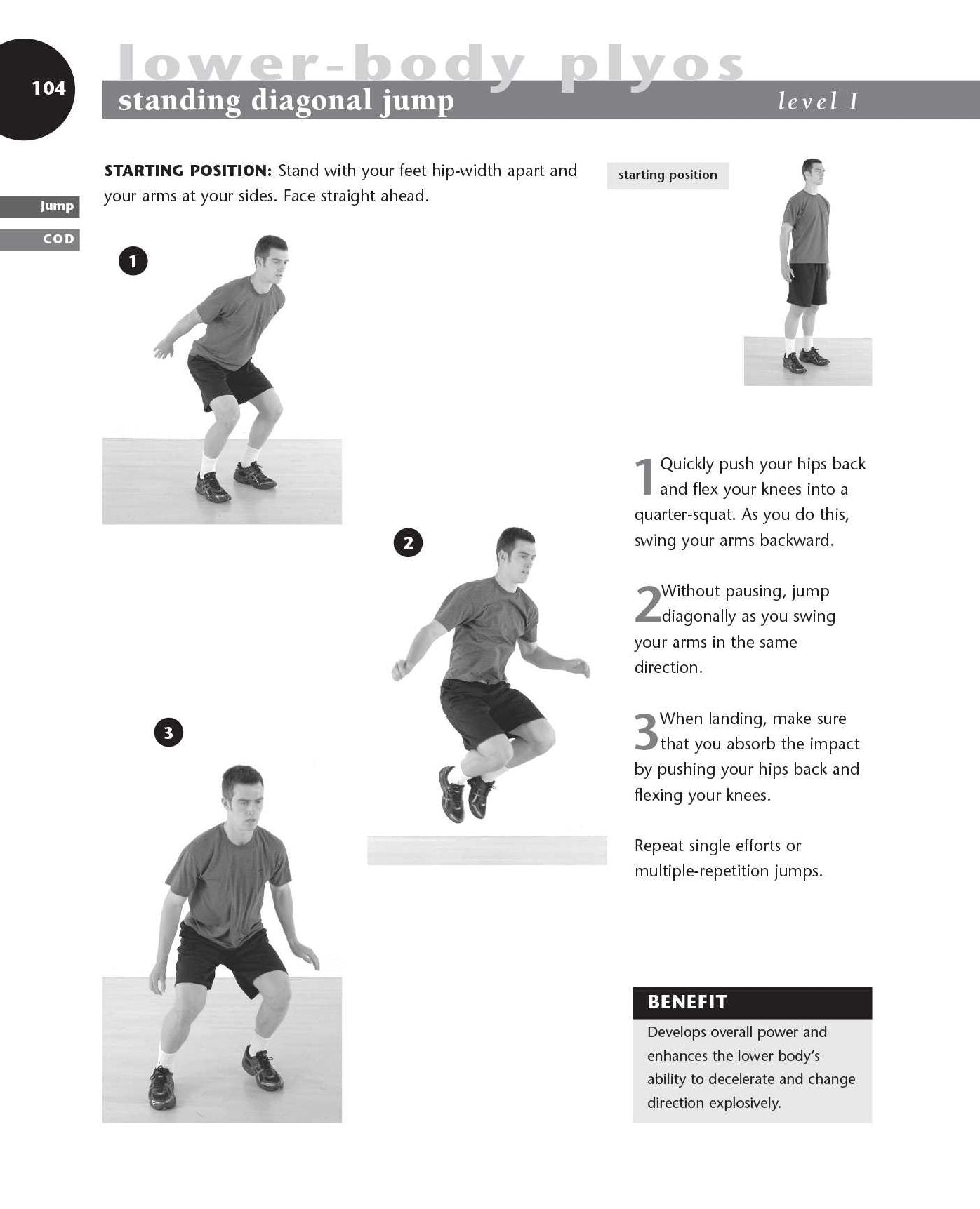 Plyometrics for Athletes at All Levels: A Training Guide for Explosive Speed and Power