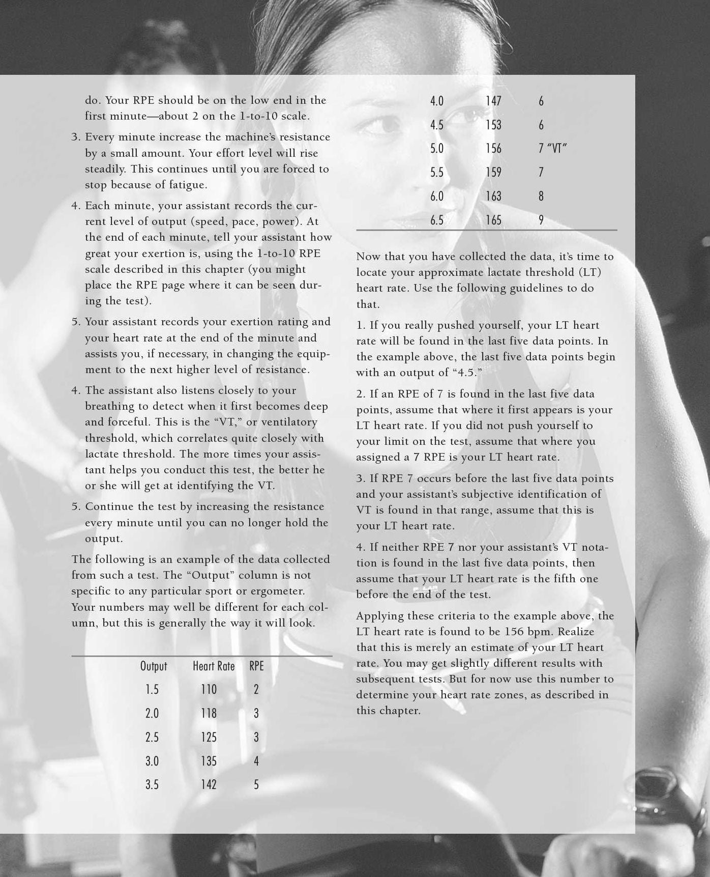 Total Heart Rate Training: Customize and Maximize Your Workout Using a Heart Rate Monitor