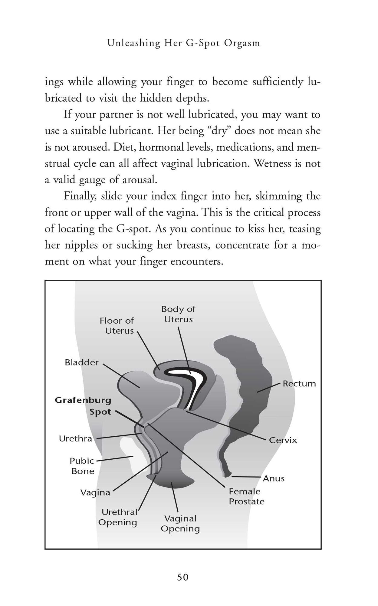 Unleashing Her G-Spot Orgasm: A Simple, Step-by-Step Guide to Achieving Ultimate Sexual Ecstasy