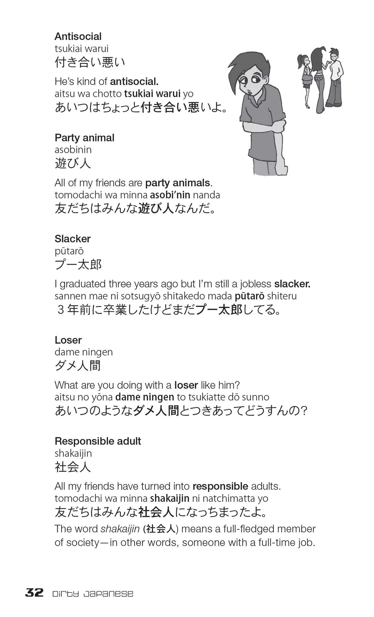 Dirty Japanese: Everyday Slang from What's Up to F*ck Off!