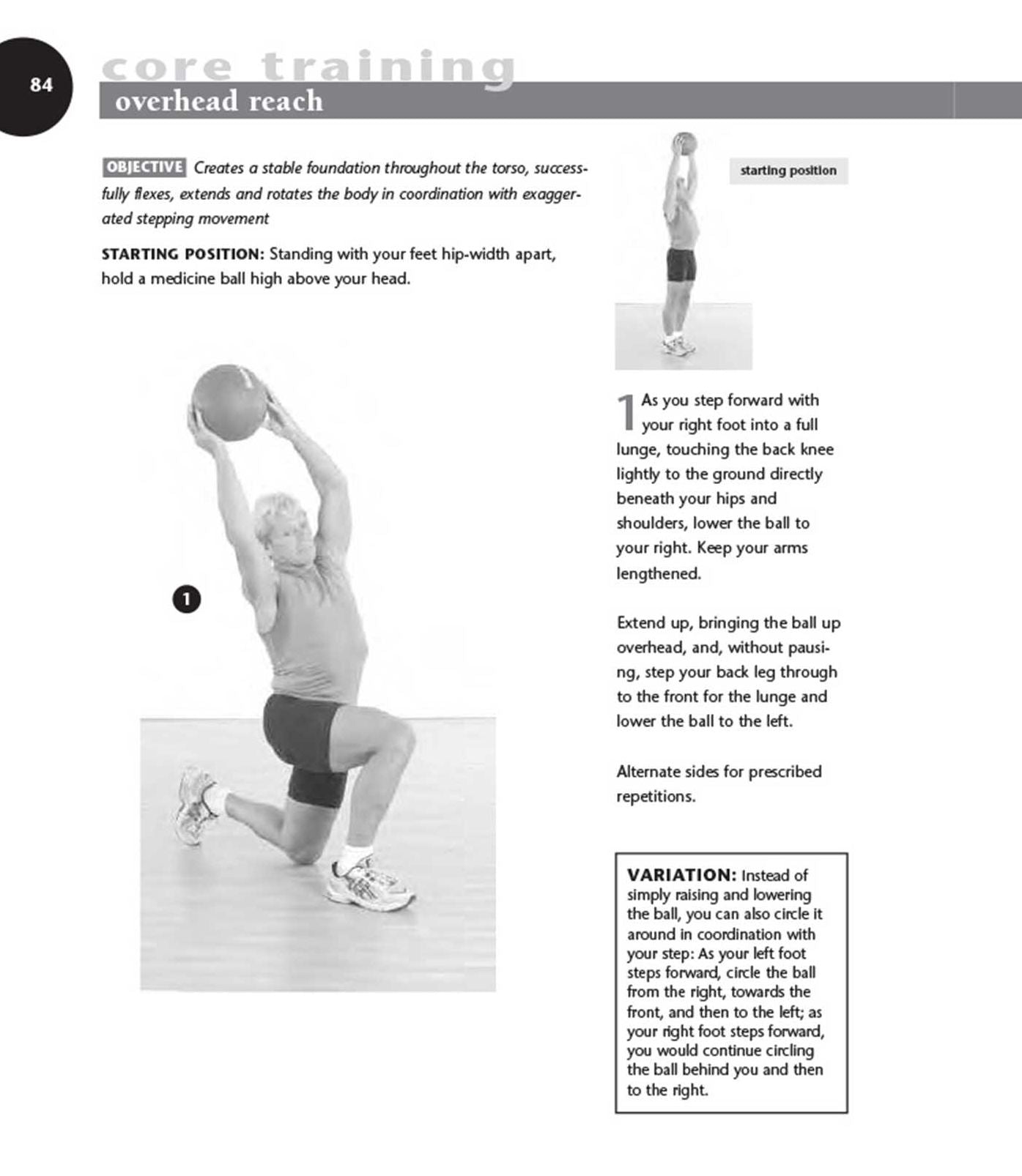 Functional Training for Athletes at All Levels: Workouts for Agility, Speed and Power