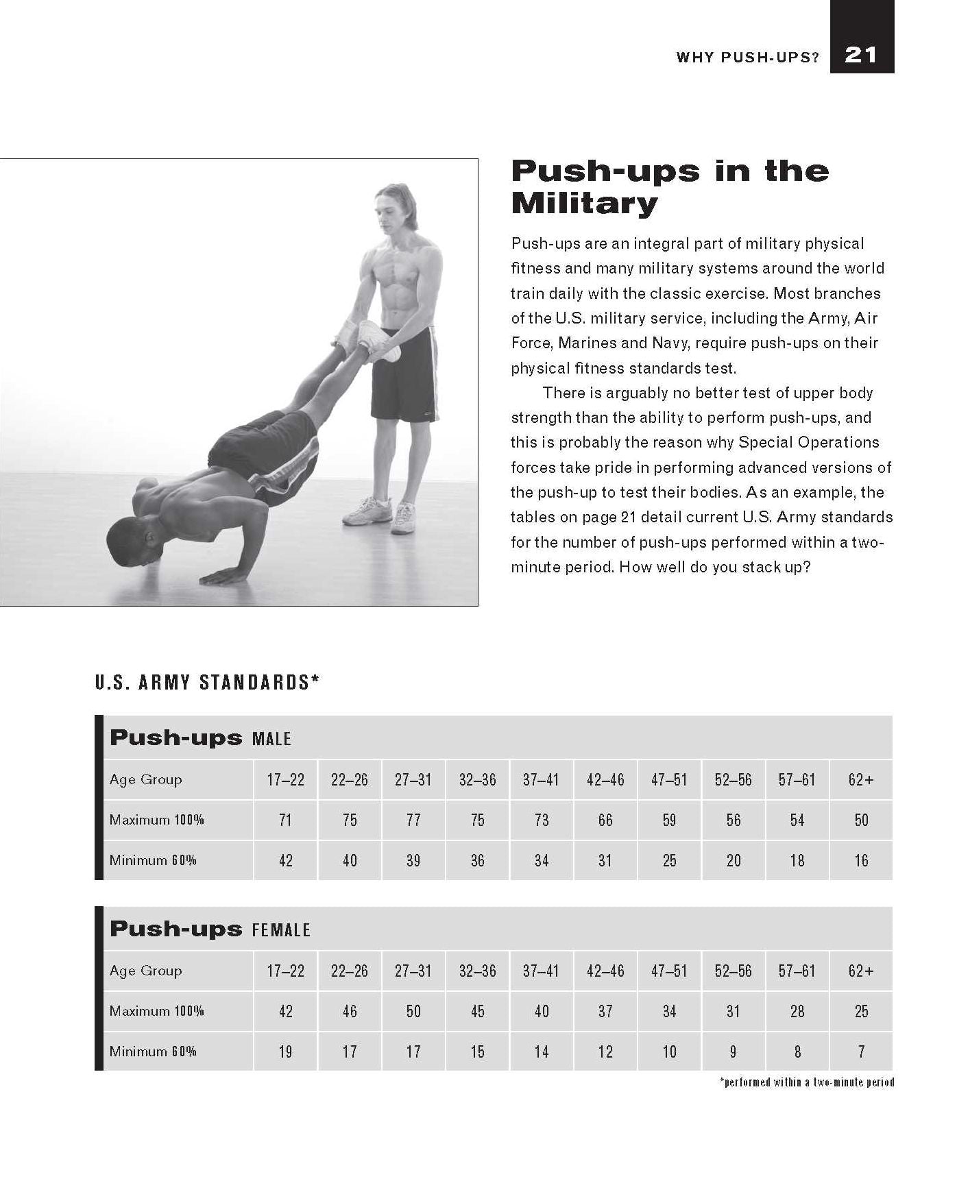 7 Weeks to 100 Push-Ups: Strengthen and Sculpt Your Arms, Abs, Chest, Back and Glutes by Training to do 100 Consecutive Push-Ups