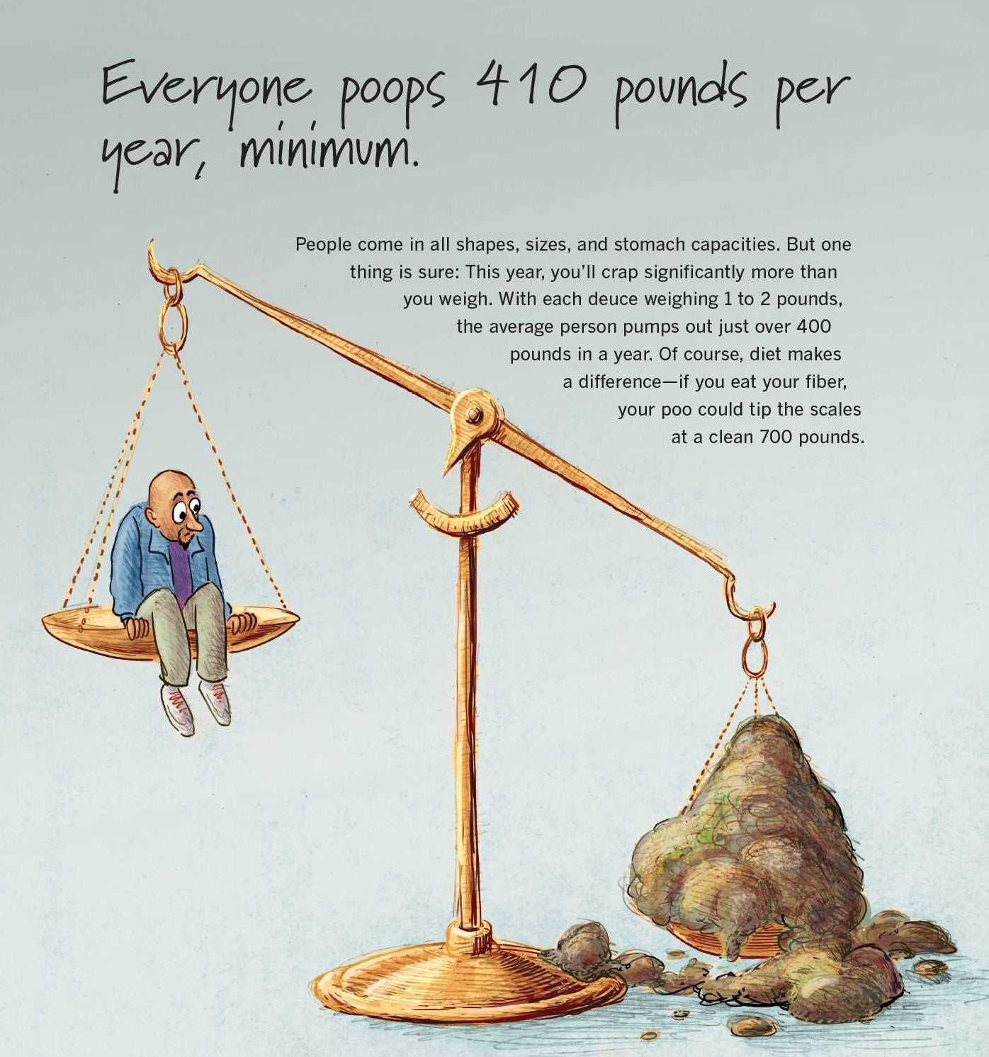 Everybody Poops 410 Pounds a Year: An Illustrated Bathroom Companion for Grown-Ups