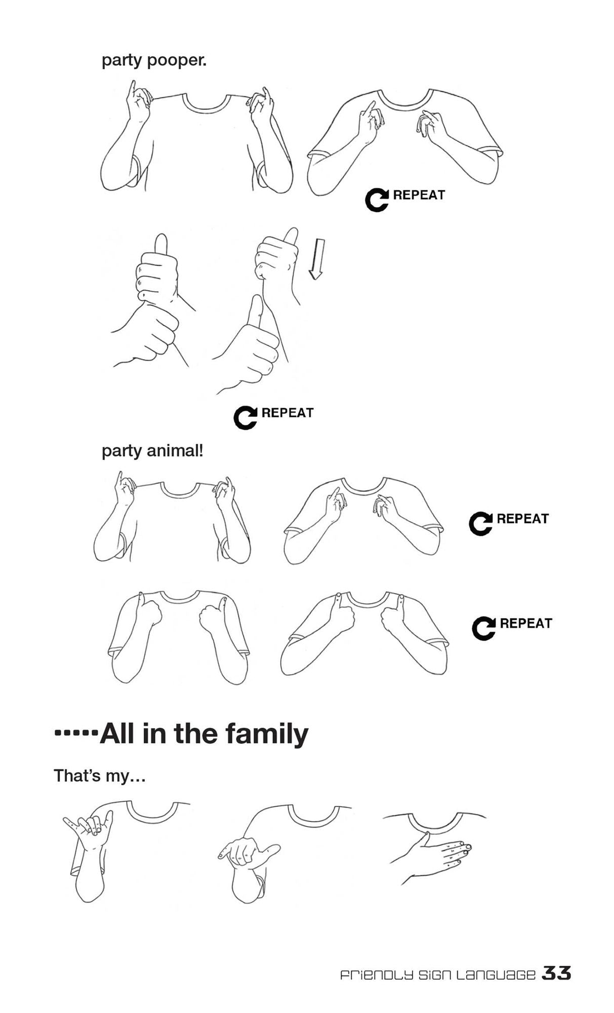Dirty Sign Language: Everyday Slang from "What's Up?" to "F*%# Off!"