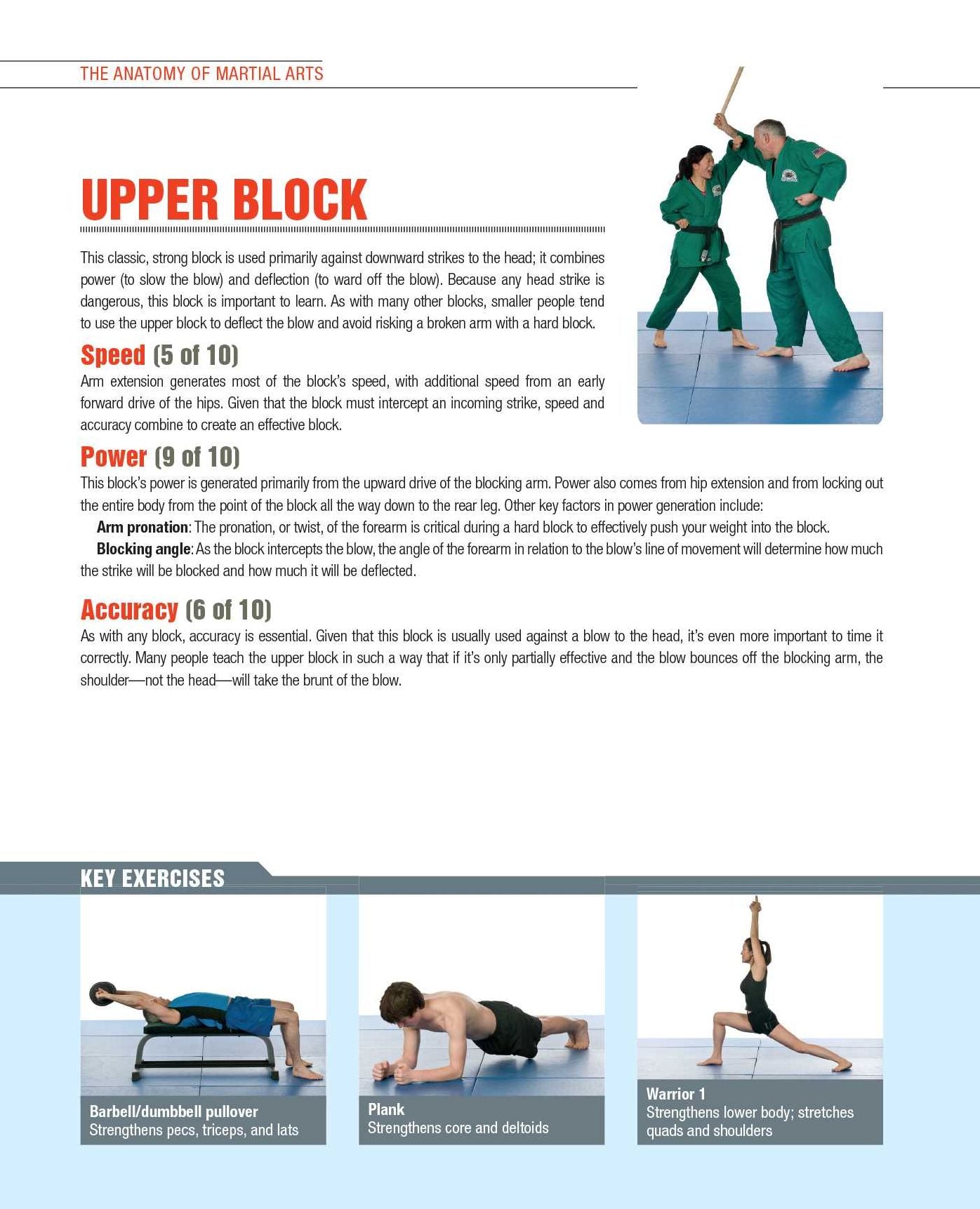 The Anatomy of Martial Arts: An Illustrated Guide to the Muscles Used for Each Strike, Kick, and Throw