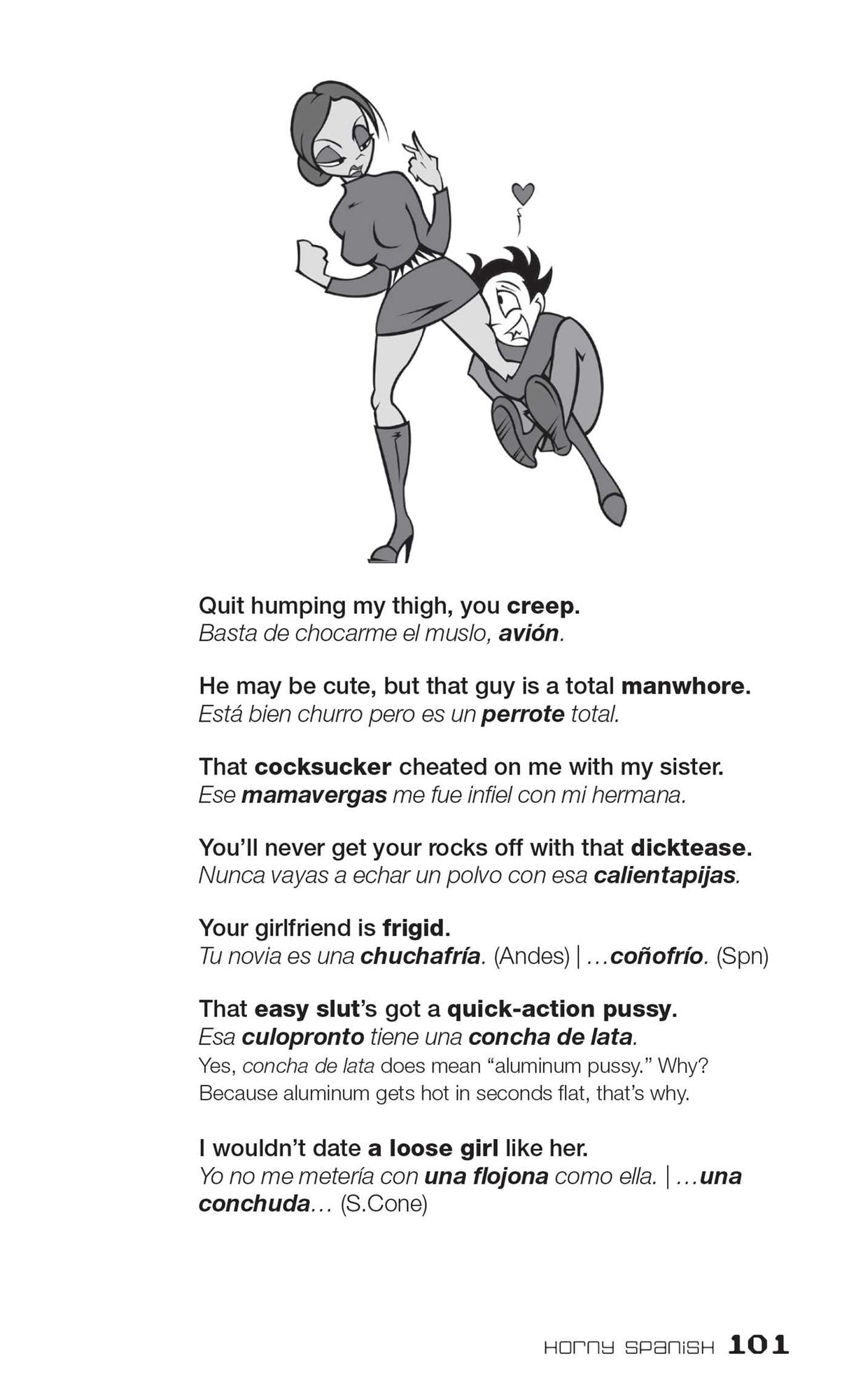 Dirty Spanish: Everyday Slang from "What's Up?" to "F*%# Off!"