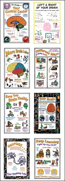 Braindemonium poster set