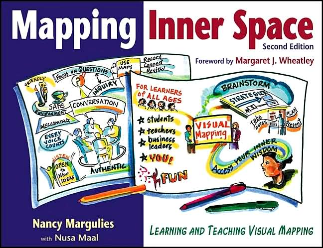 Mapping Inner Space: Learning and Teaching Visual Mapping