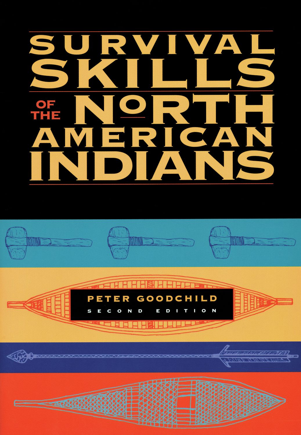 Survival Skills of the North American Indians