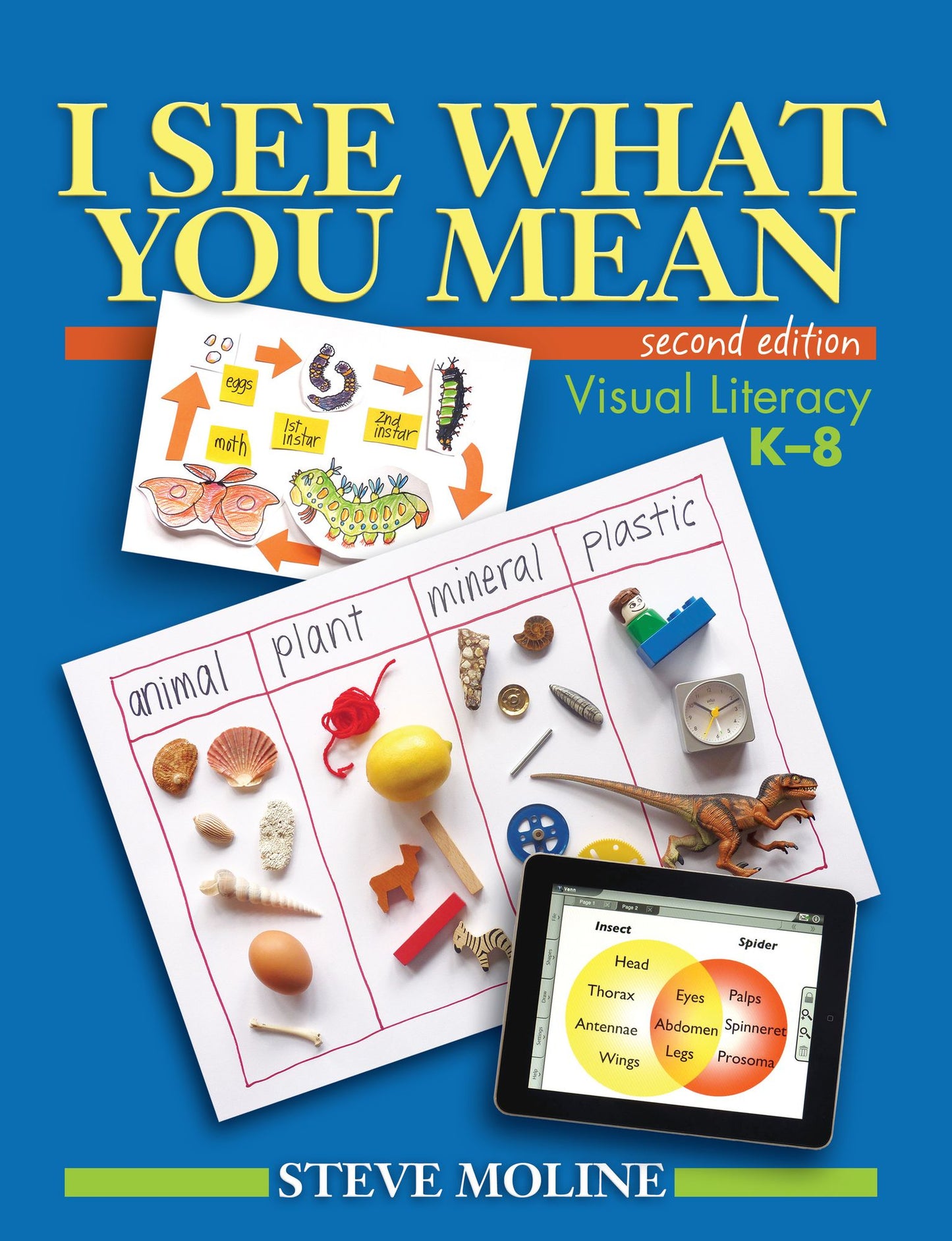 I See What You Mean: Visual Literacy K-8