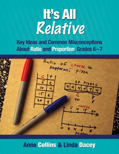 It's All Relative: Key Ideas and Common Misconceptions about Ratio and Proportion, Grades 6-7