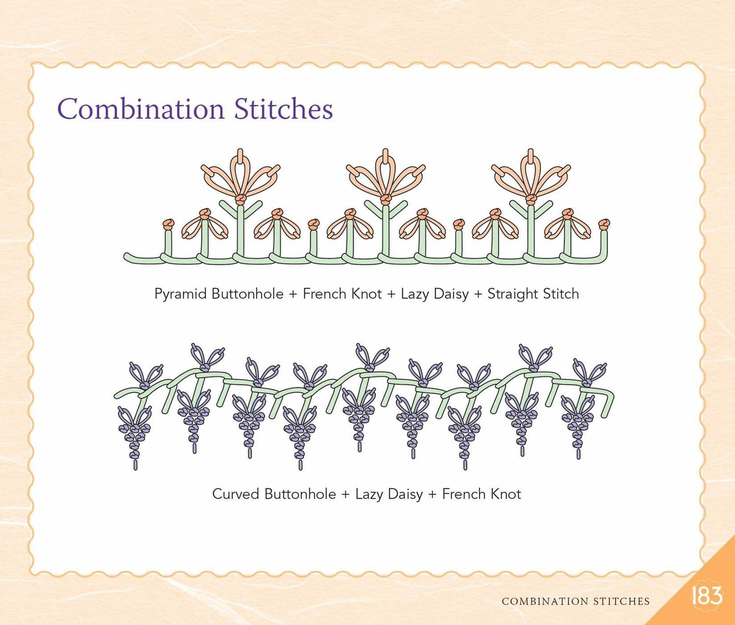 Judith Baker Montano's Embroidery & Craz: 180+ Stitches & Combinations Tips for Needles, Thread, Ribbon, Fabric Illustrations for Left-Handed & Right-Handed Stitching