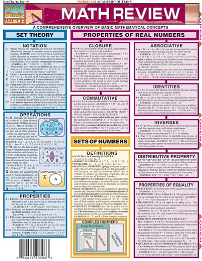 Math Review Laminate Reference Chart: A Comprehensive Overview of Basic Mathematical Concepts